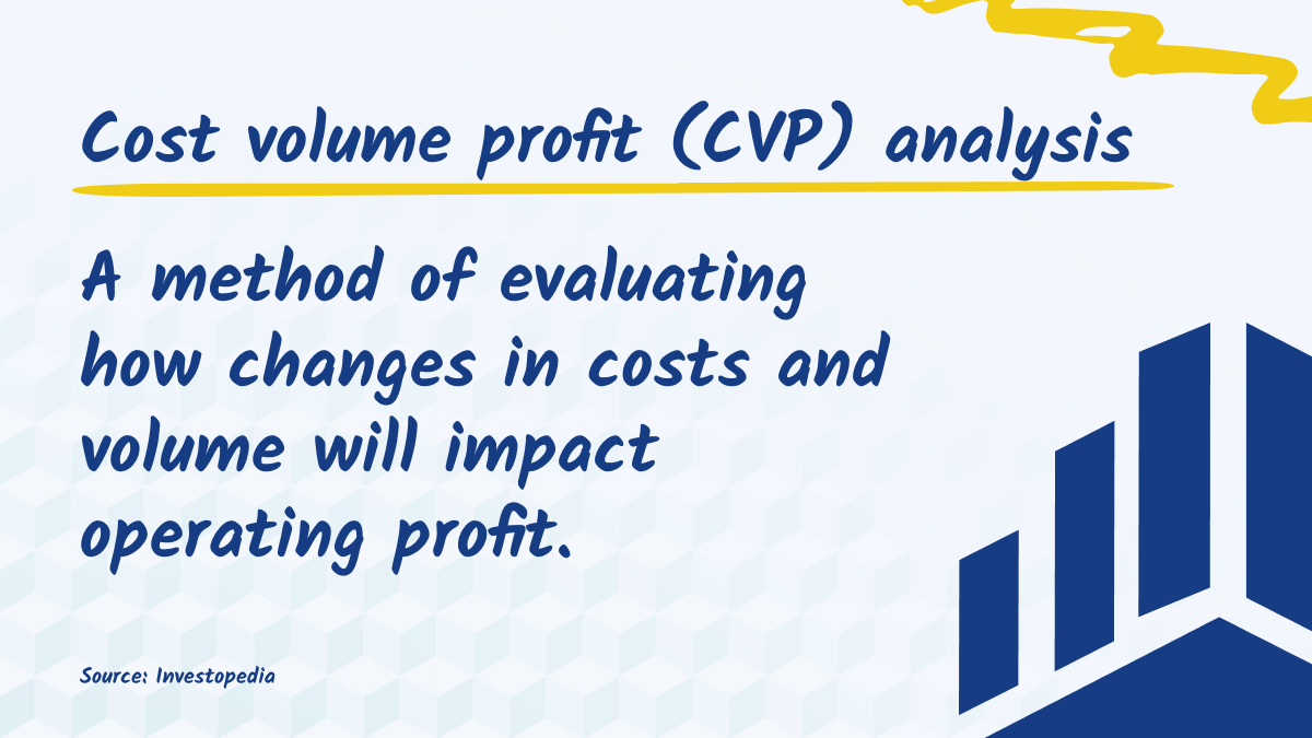 Cost Volume Profit Analysis Cvp Everything You Need To Know 3035